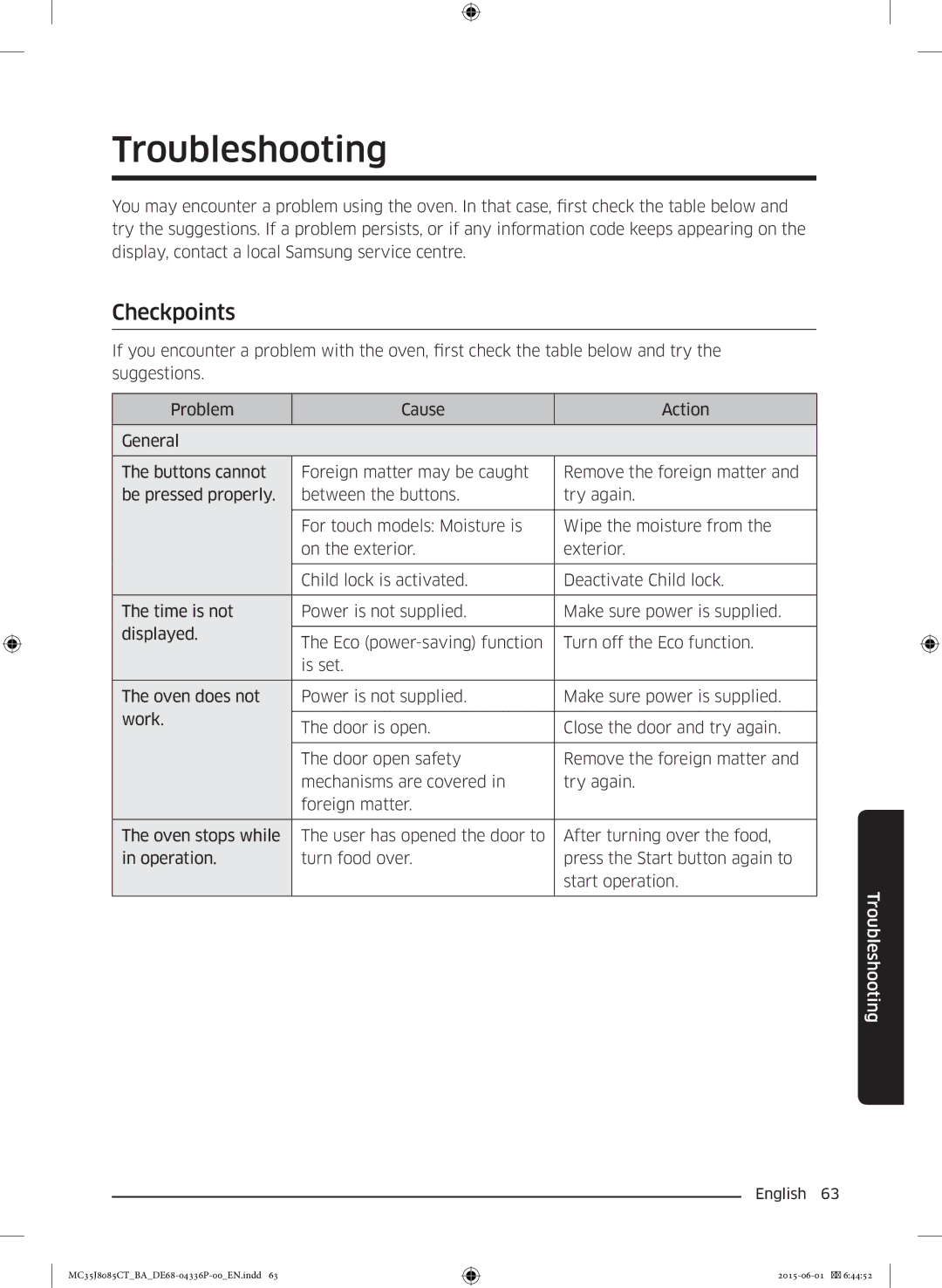 Samsung MC35J8085CT/BA manual Troubleshooting, Checkpoints 