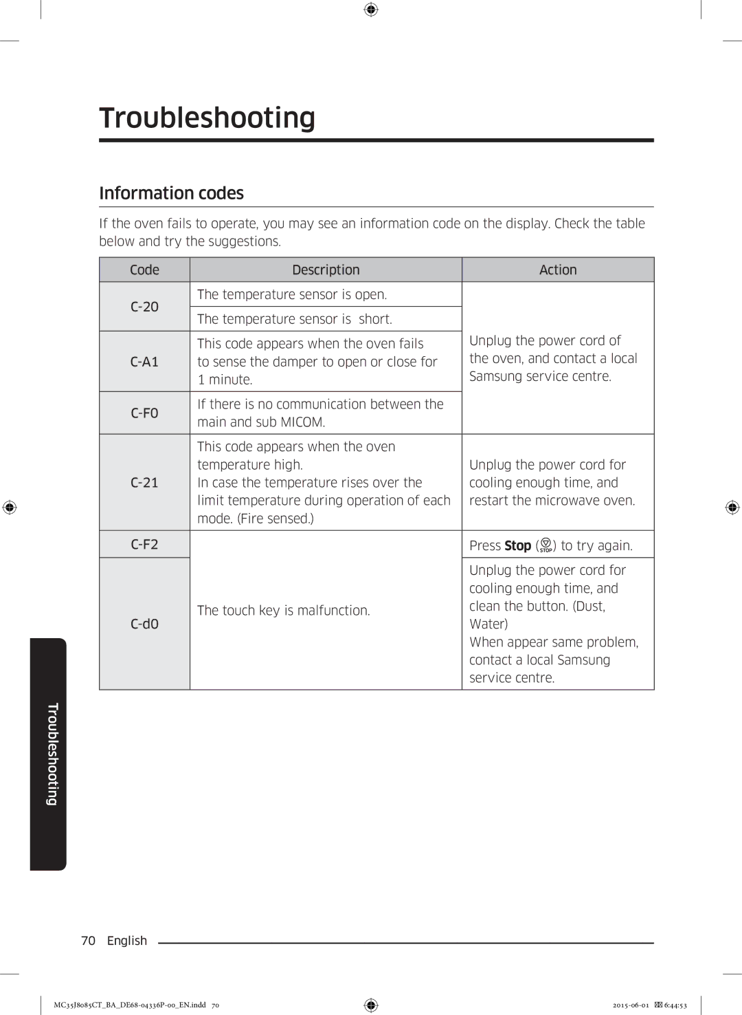 Samsung MC35J8085CT/BA manual Information codes 