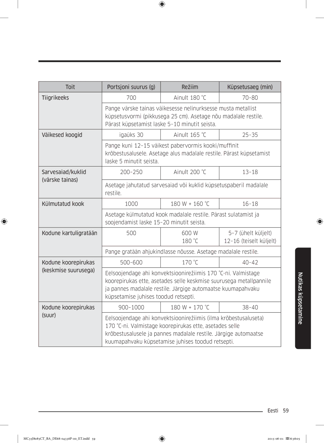 Samsung MC35J8085CT/BA manual Nutikas küpsetamine 