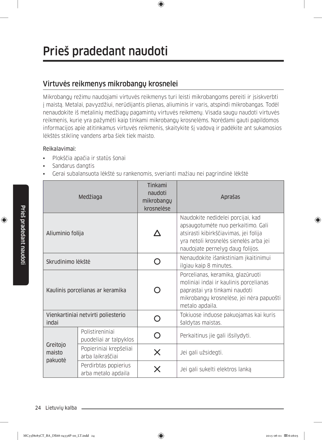 Samsung MC35J8085CT/BA manual Virtuvės reikmenys mikrobangų krosnelei 