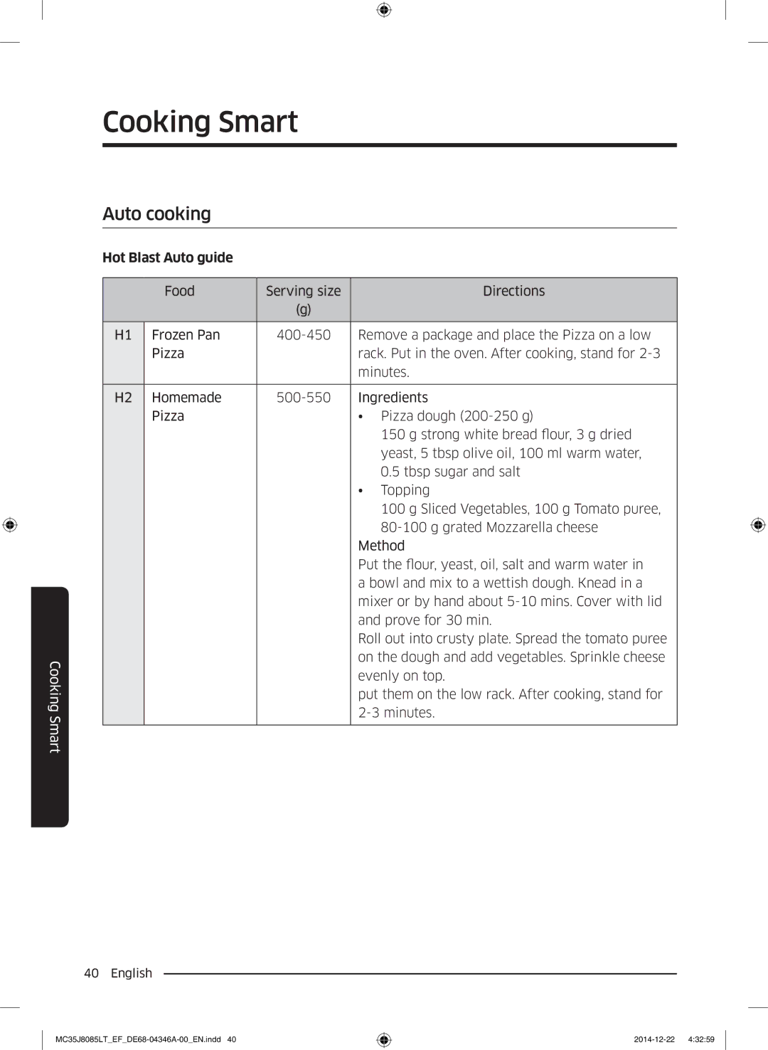 Samsung MC35J8085LT/EF, MC35J8085CT/EG, MC35J8085CT/EF manual Cooking Smart, Auto cooking, Hot Blast Auto guide 