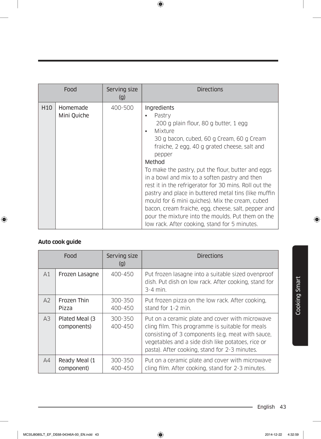 Samsung MC35J8085LT/EF, MC35J8085CT/EG, MC35J8085CT/EF manual Auto cook guide 