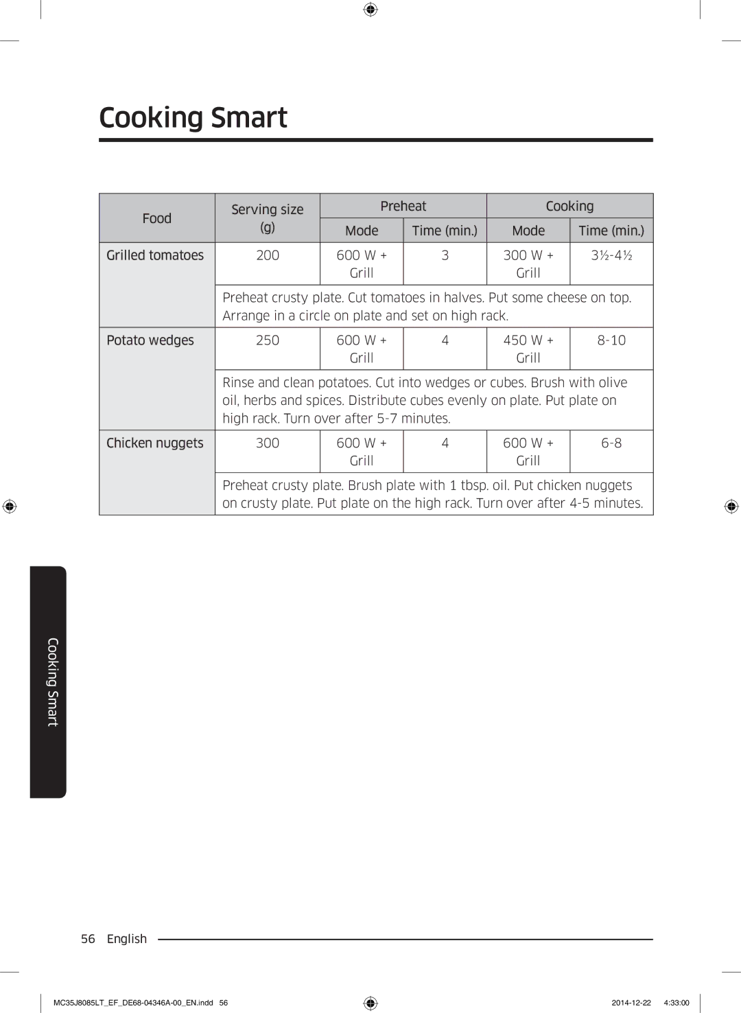 Samsung MC35J8085CT/EF, MC35J8085CT/EG, MC35J8085LT/EF manual Cooking Smart 