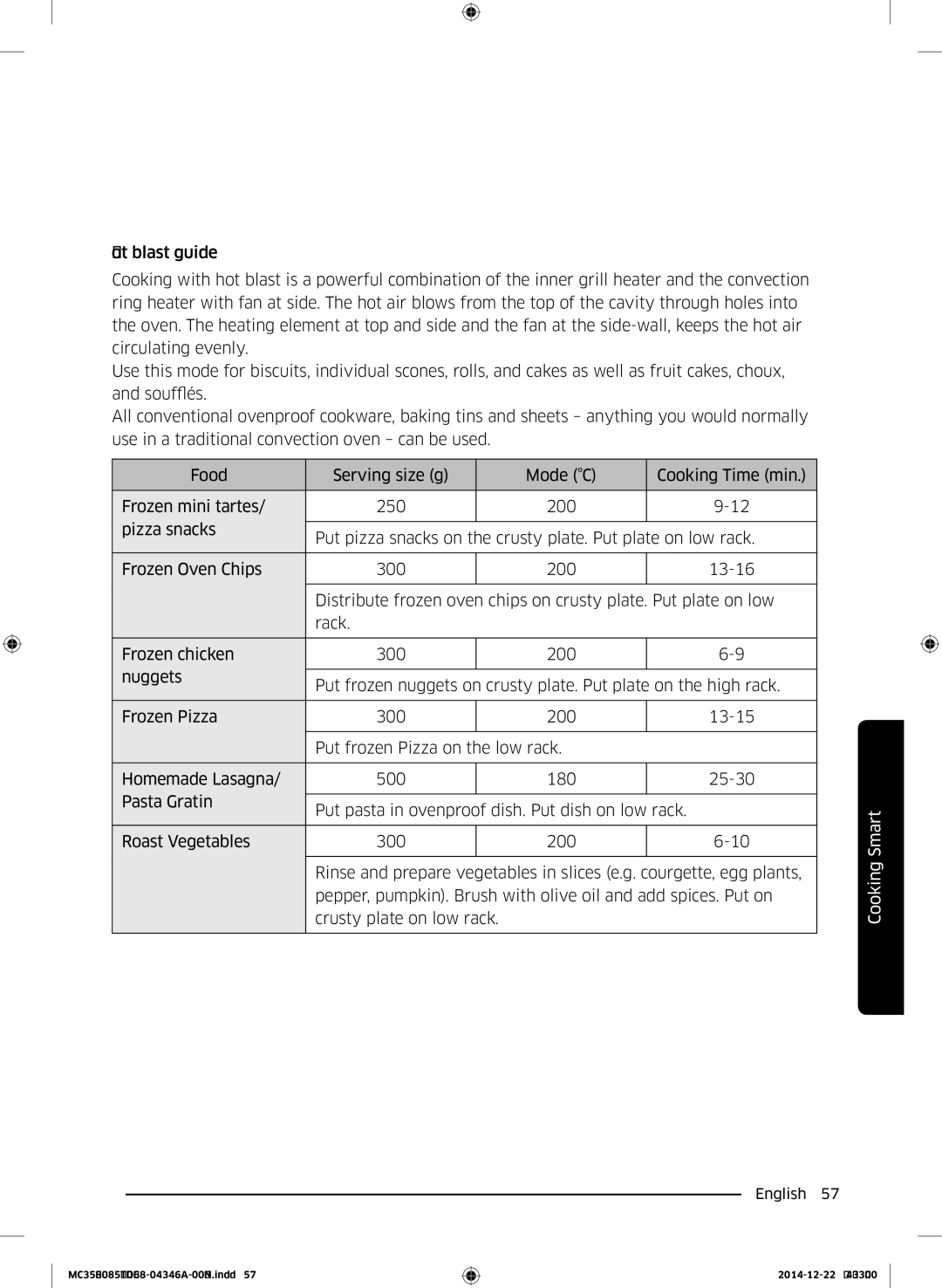 Samsung MC35J8085CT/EG, MC35J8085LT/EF, MC35J8085CT/EF manual Hot blast guide 