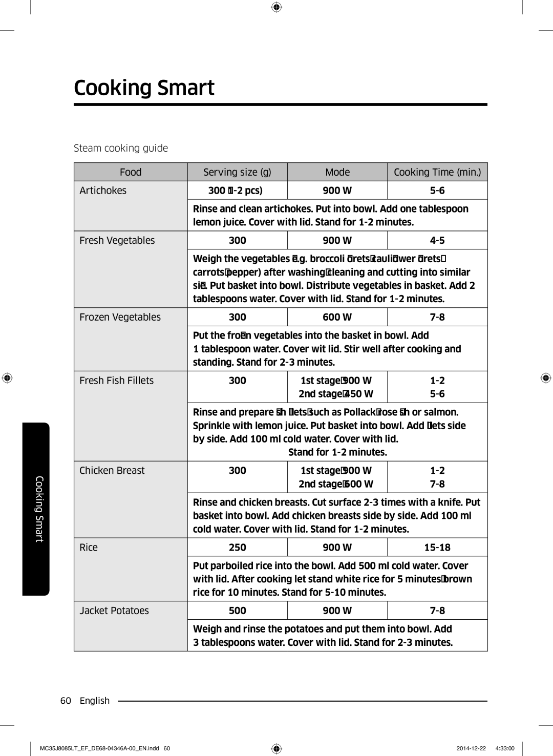 Samsung MC35J8085CT/EG, MC35J8085LT/EF, MC35J8085CT/EF manual Steam cooking guide 