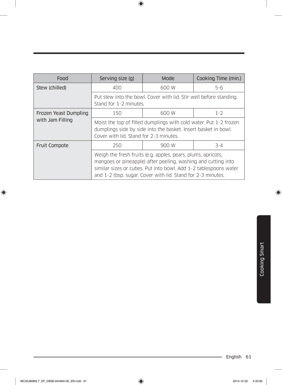 Samsung MC35J8085LT/EF, MC35J8085CT/EG, MC35J8085CT/EF manual Cooking Smart 