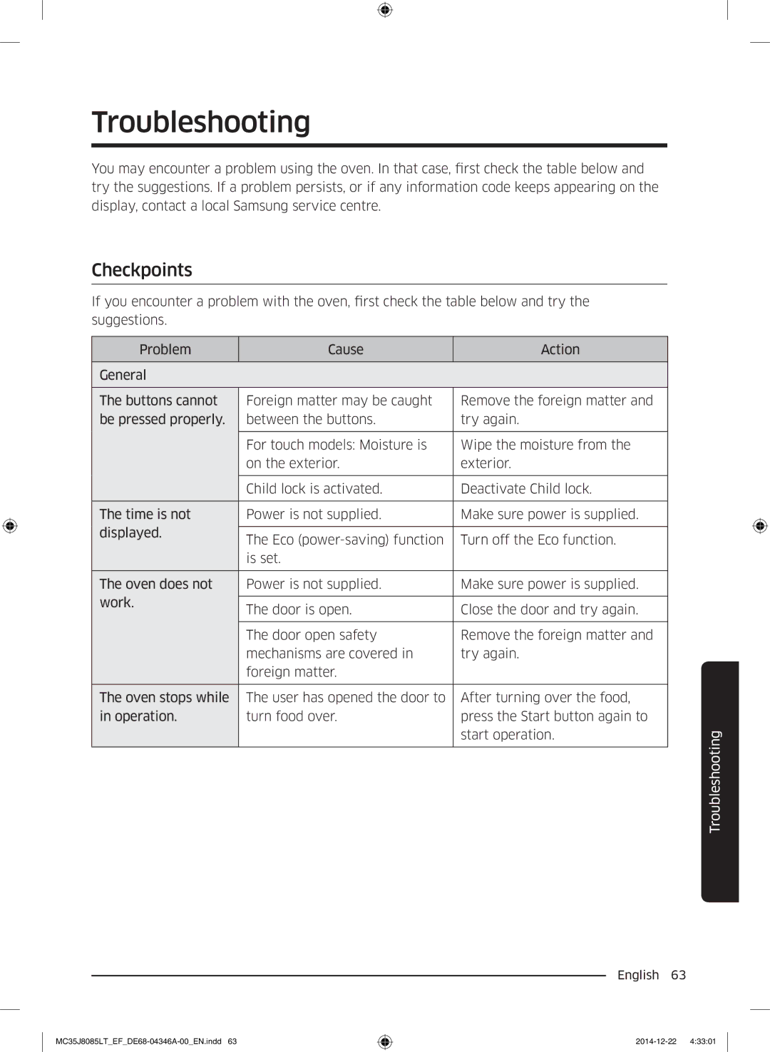 Samsung MC35J8085CT/EG, MC35J8085LT/EF, MC35J8085CT/EF manual Troubleshooting, Checkpoints 