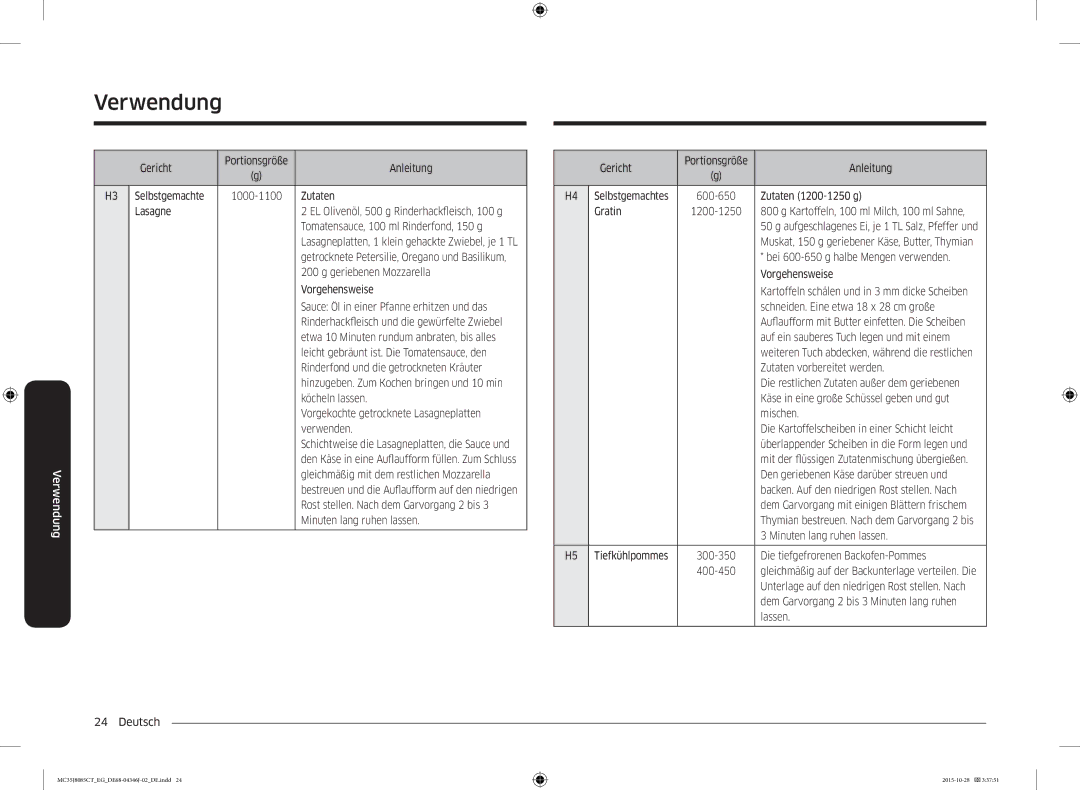 Samsung MC35J8085CT/EG manual Gericht Portionsgröße Anleitung Selbstgemachte, Geriebenen Mozzarella, Köcheln lassen, Gratin 