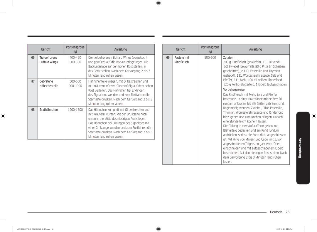 Samsung MC35J8085CT/EG manual Gericht Portionsgröße Anleitung Tiefgefrorene, Die tiefgefrorenen Buffalo Wings vorgekocht 