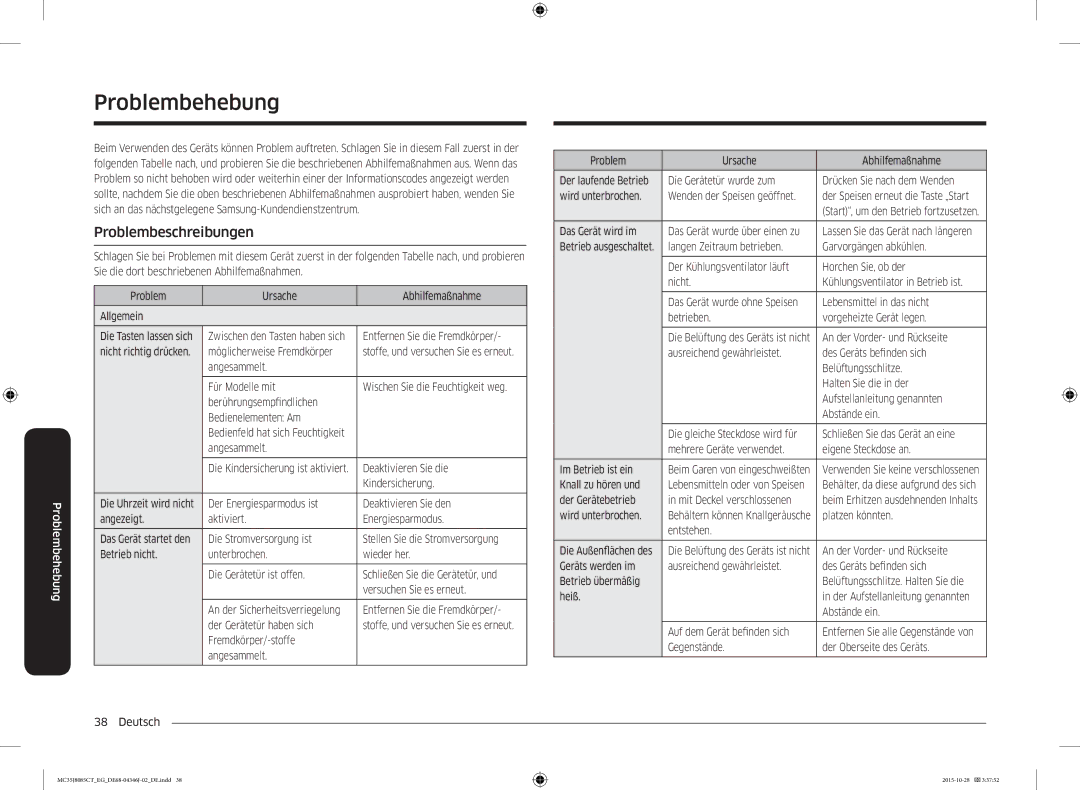 Samsung MC35J8085CT/EG manual Problembehebung, Problembeschreibungen 