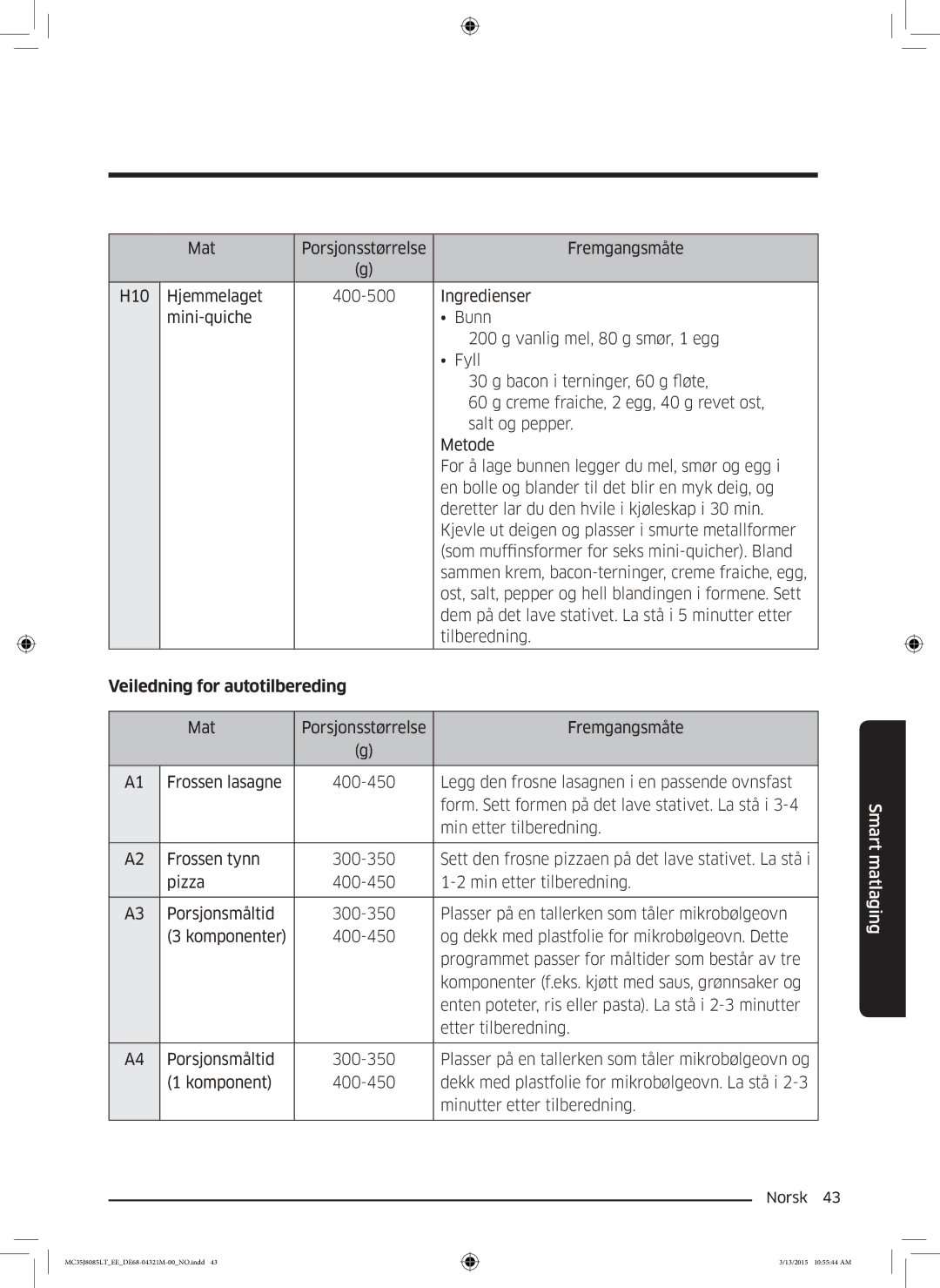 Samsung MC35J8085LT/EE manual Veiledning for autotilbereding 