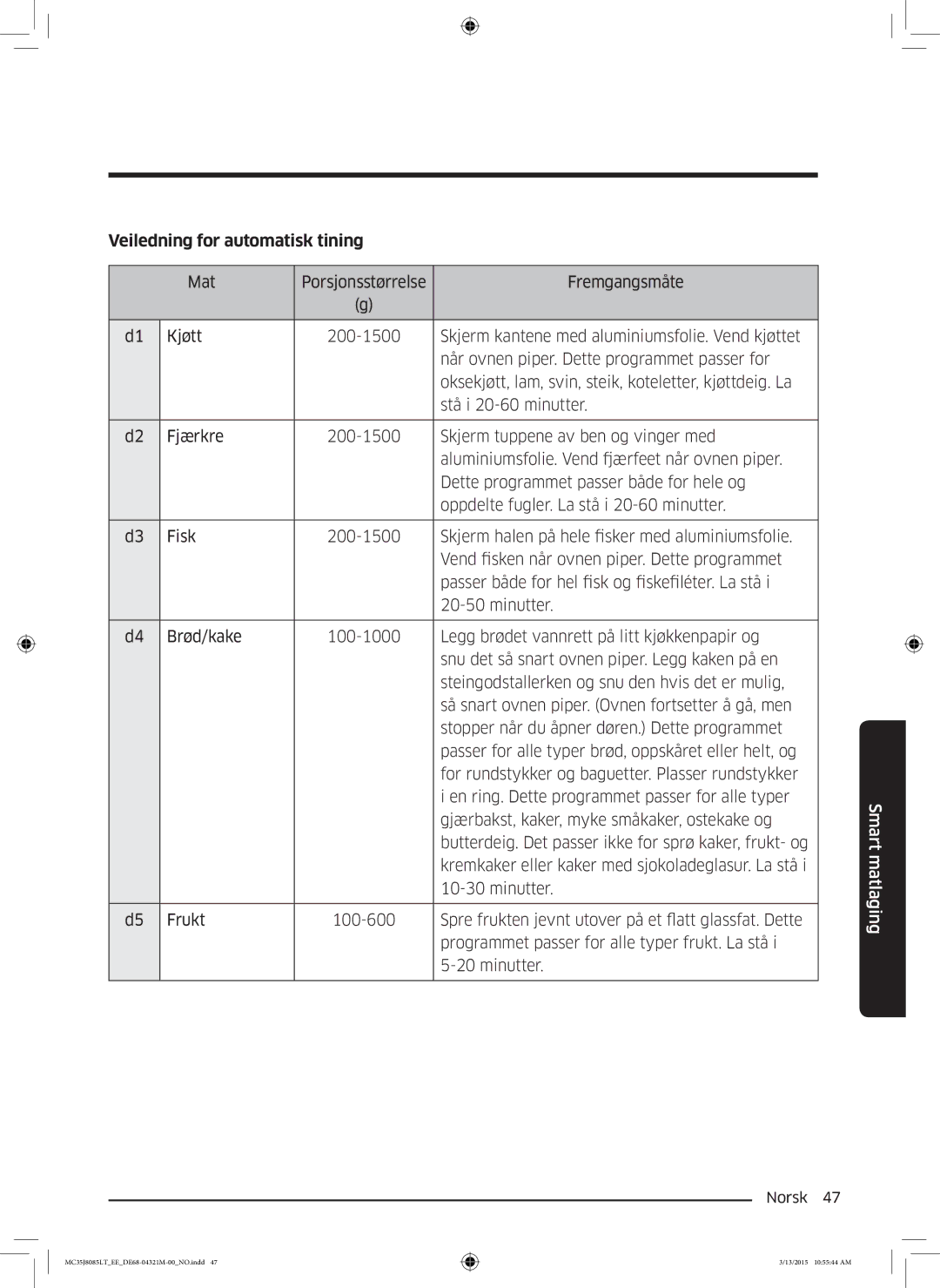 Samsung MC35J8085LT/EE manual Veiledning for automatisk tining 