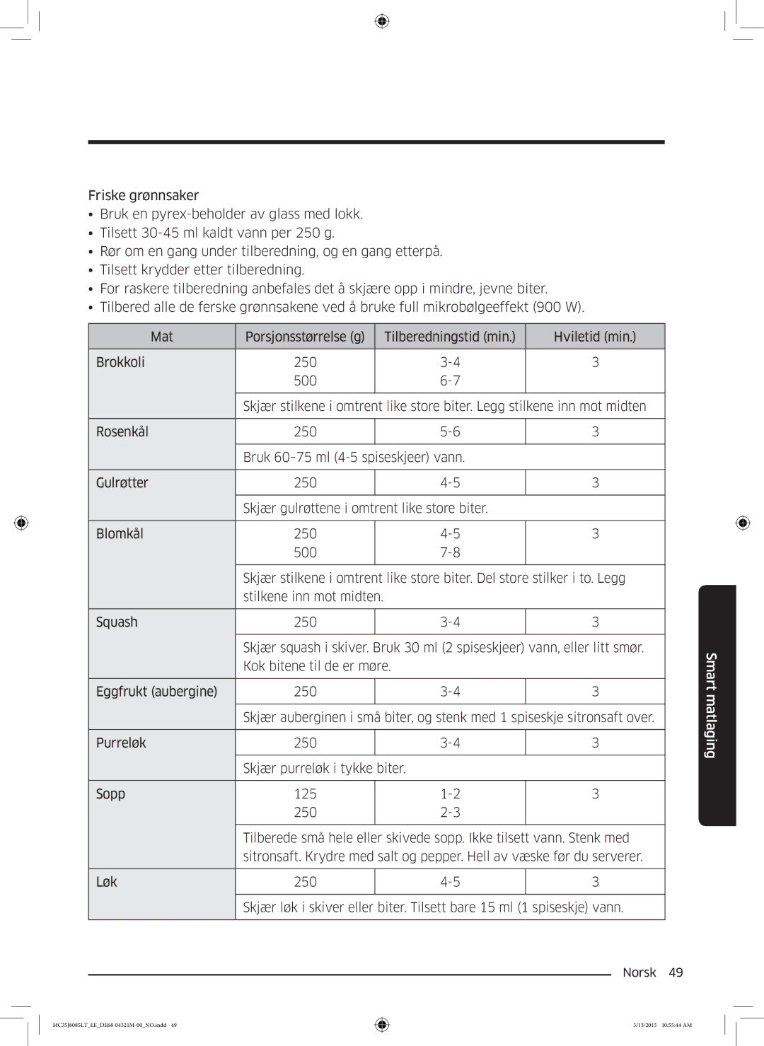 Samsung MC35J8085LT/EE manual Smart matlaging 