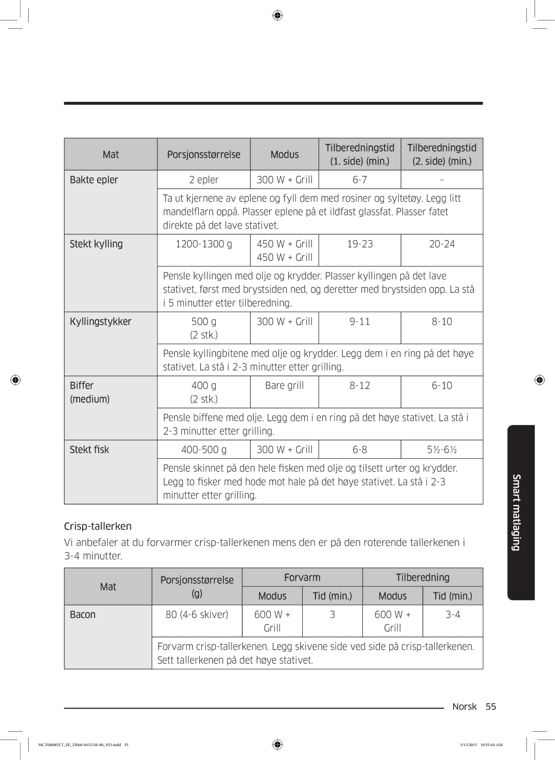 Samsung MC35J8085LT/EE manual Mat Porsjonsstørrelse Modus Tilberedningstid 