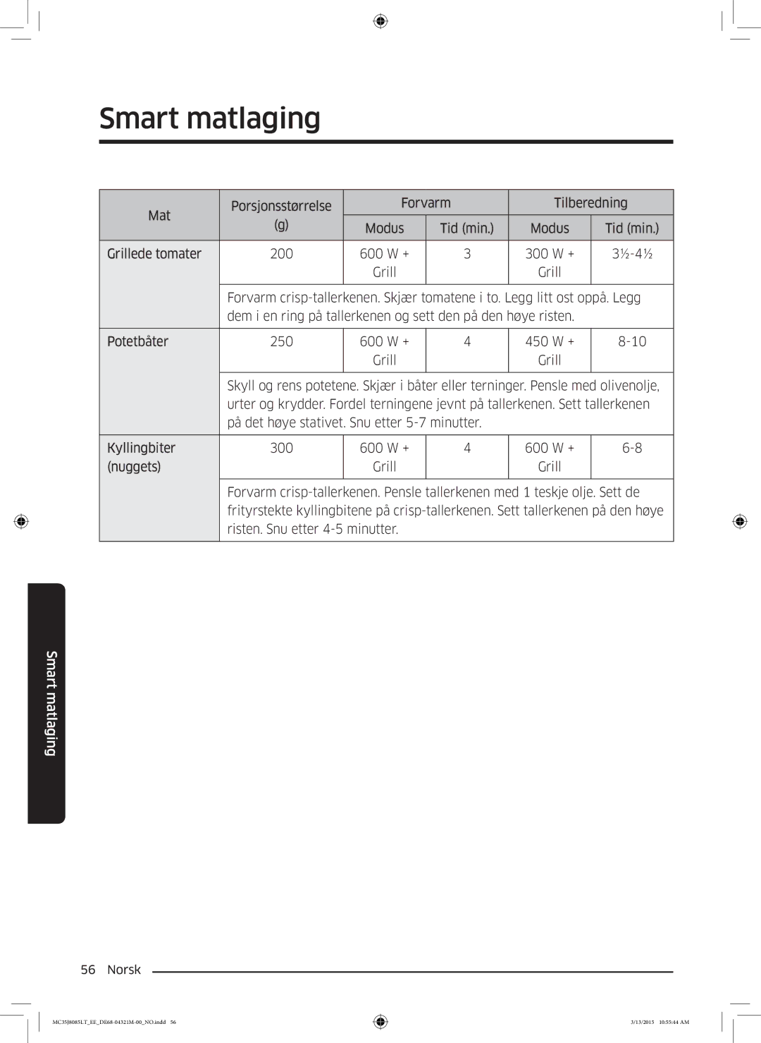 Samsung MC35J8085LT/EE manual Smart matlaging 