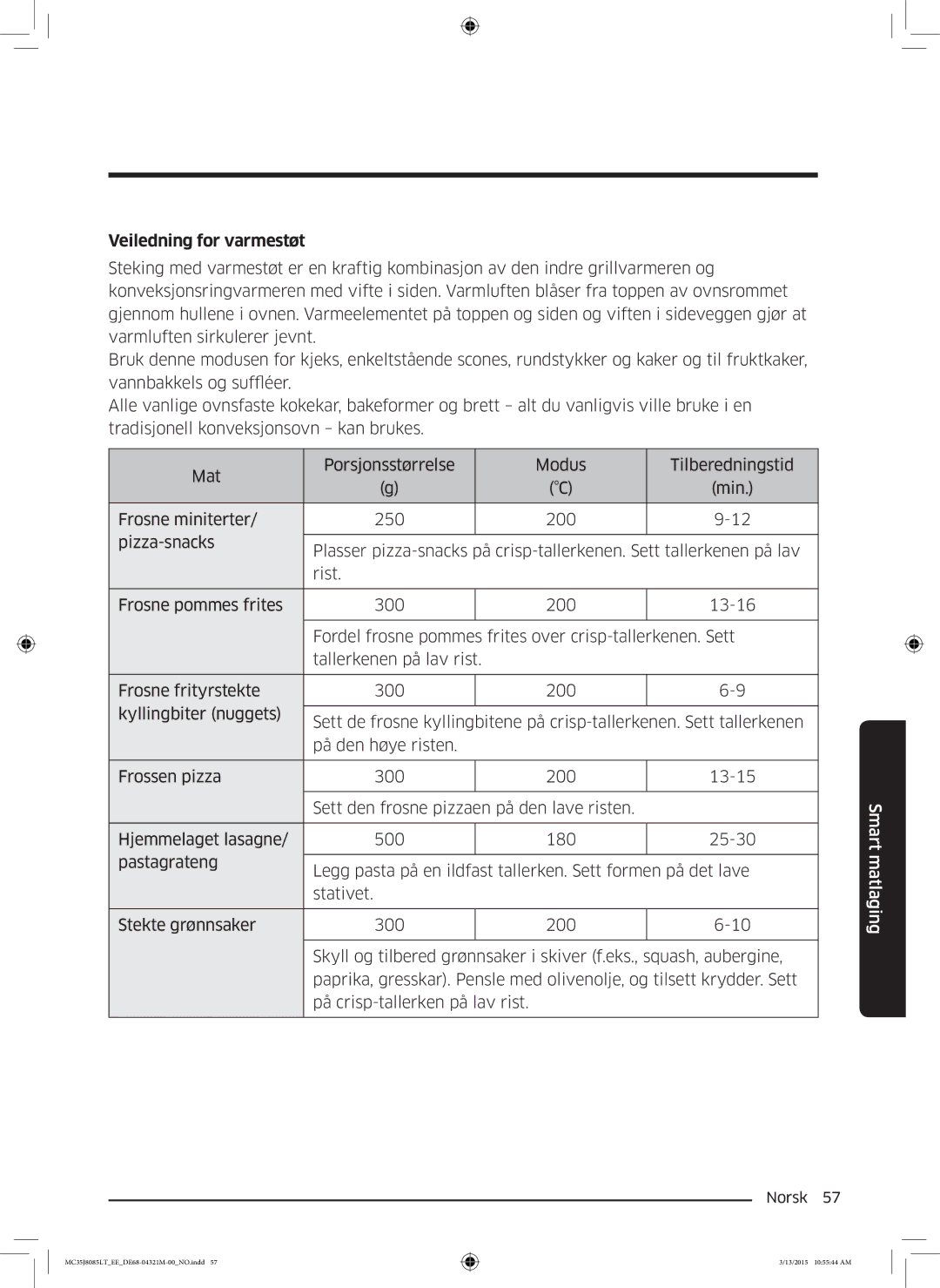 Samsung MC35J8085LT/EE manual Veiledning for varmestøt 