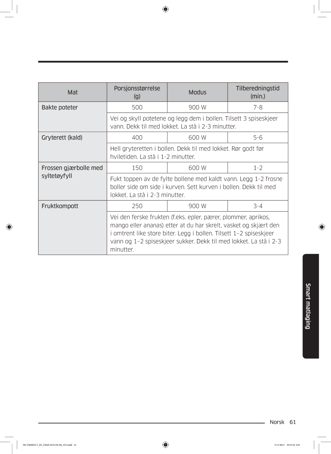 Samsung MC35J8085LT/EE manual Smart matlaging 