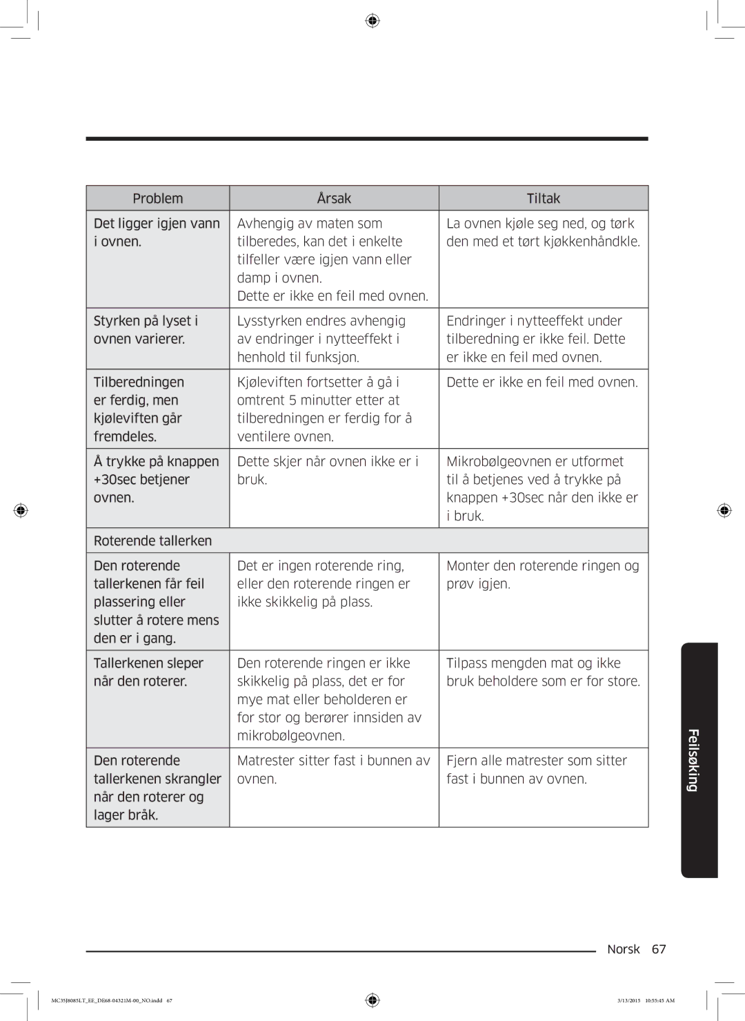 Samsung MC35J8085LT/EE manual Feilsøking 