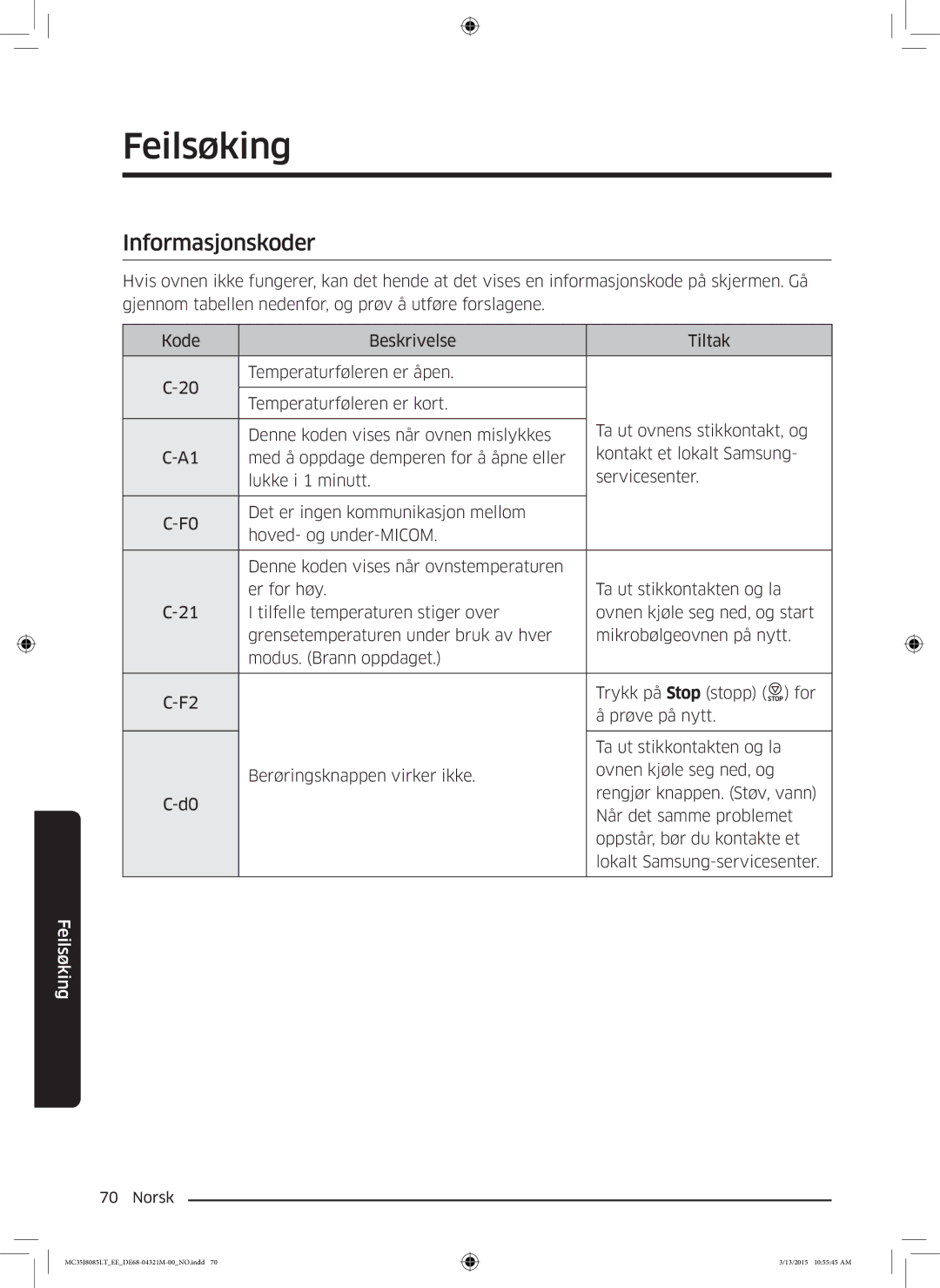 Samsung MC35J8085LT/EE manual Informasjonskoder 