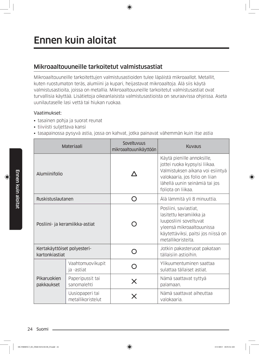 Samsung MC35J8085LT/EE manual Mikroaaltouuneille tarkoitetut valmistusastiat 