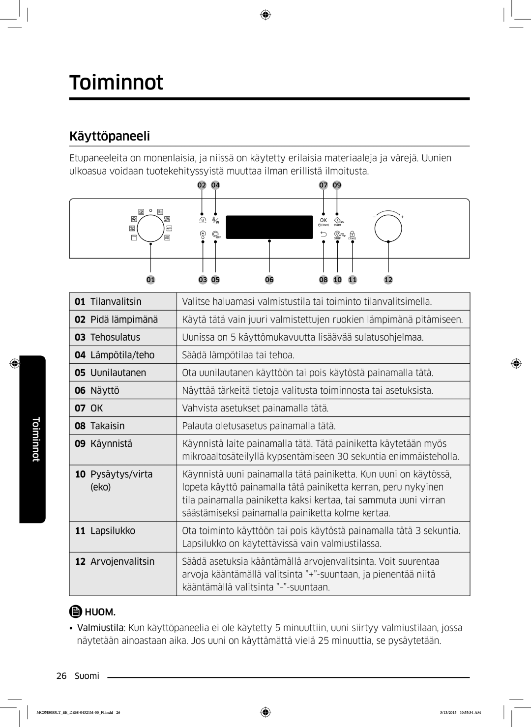 Samsung MC35J8085LT/EE manual Toiminnot, Käyttöpaneeli 