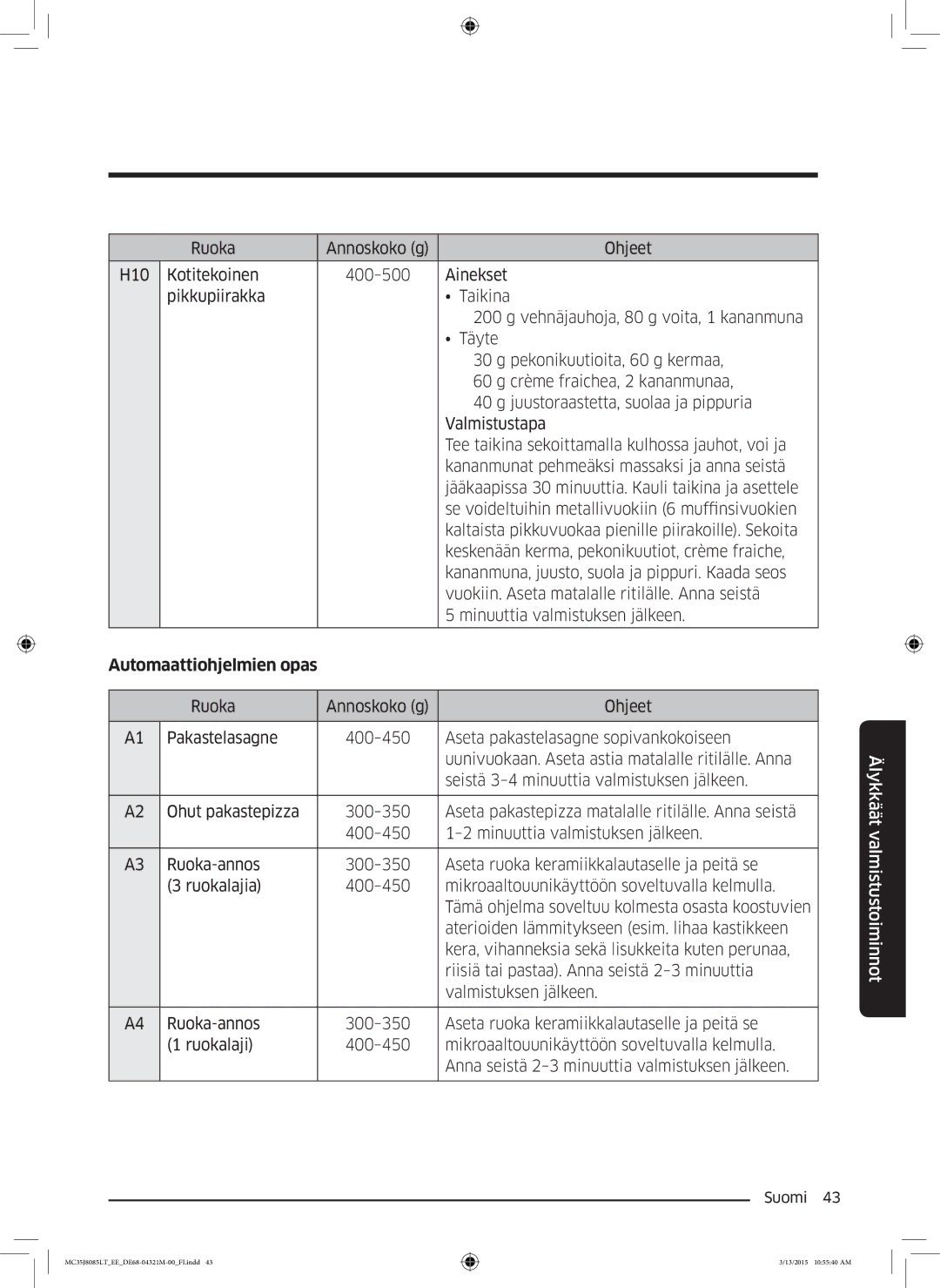 Samsung MC35J8085LT/EE manual Automaattiohjelmien opas 