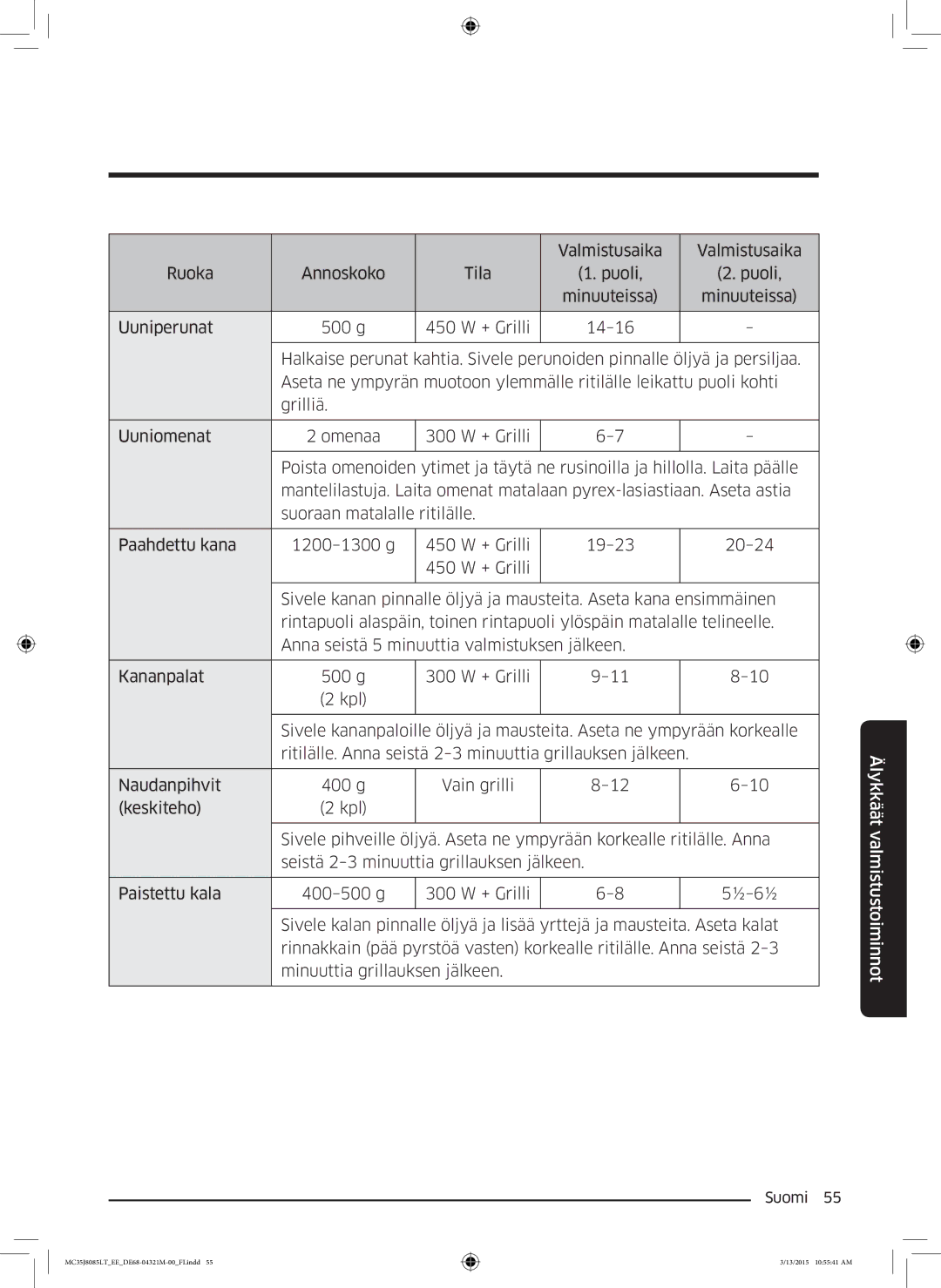 Samsung MC35J8085LT/EE manual Älykkäät valmistustoiminnot 