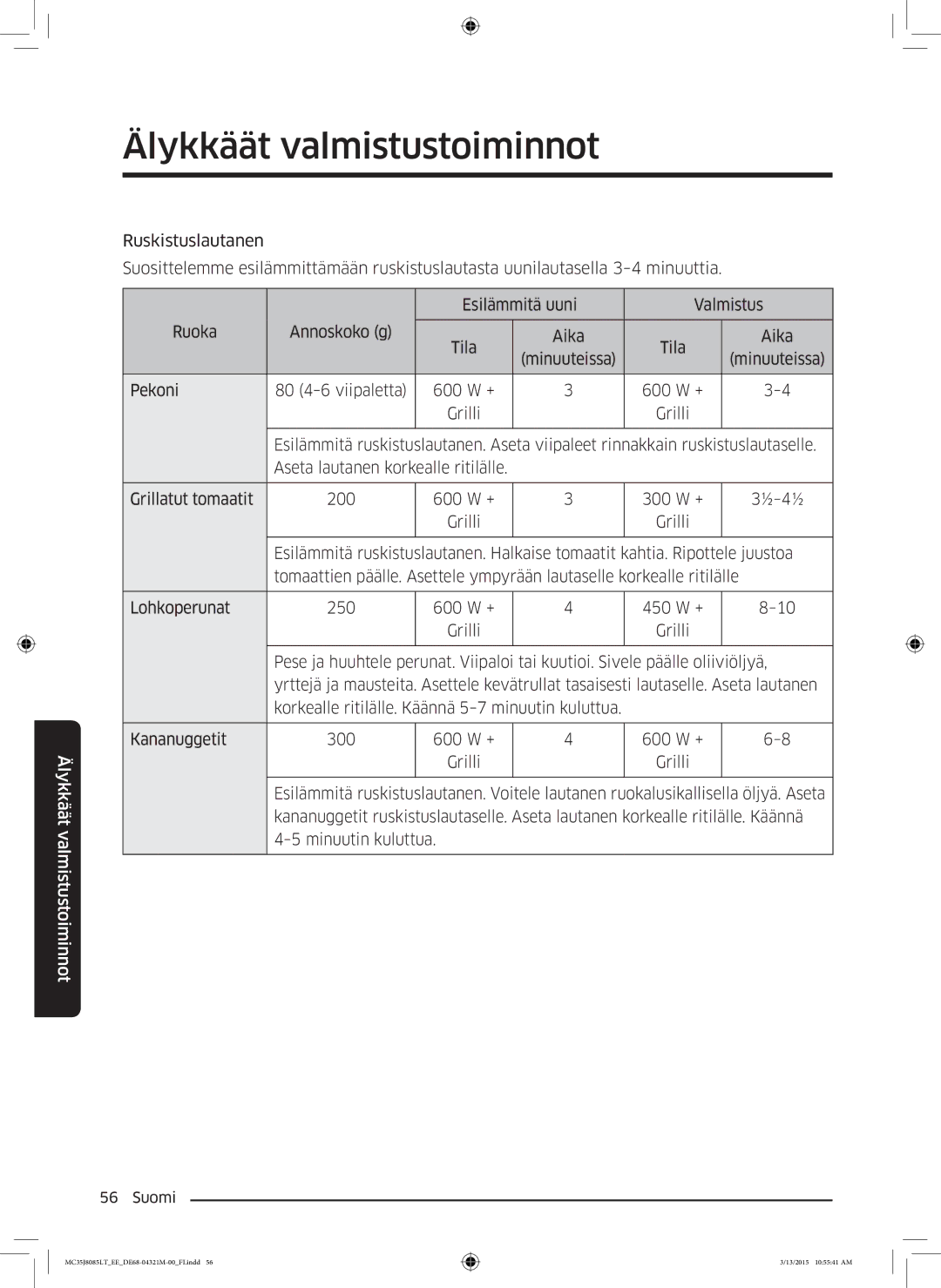 Samsung MC35J8085LT/EE manual Älykkäät valmistustoiminnot 