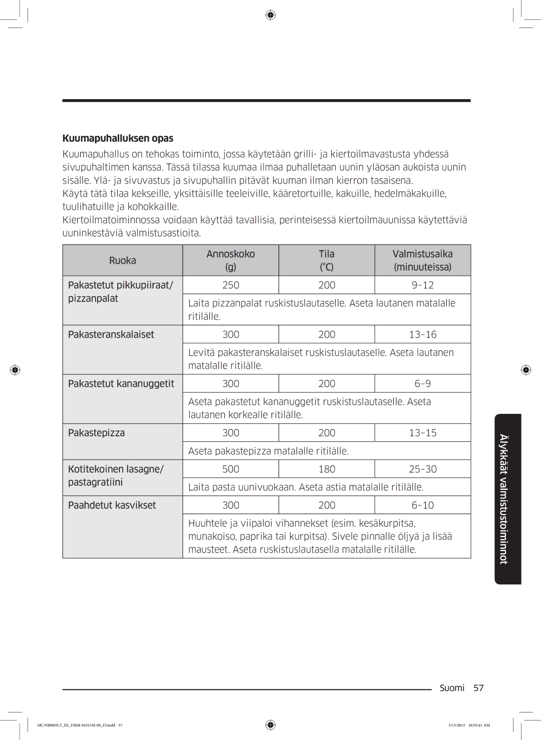 Samsung MC35J8085LT/EE manual Kuumapuhalluksen opas 