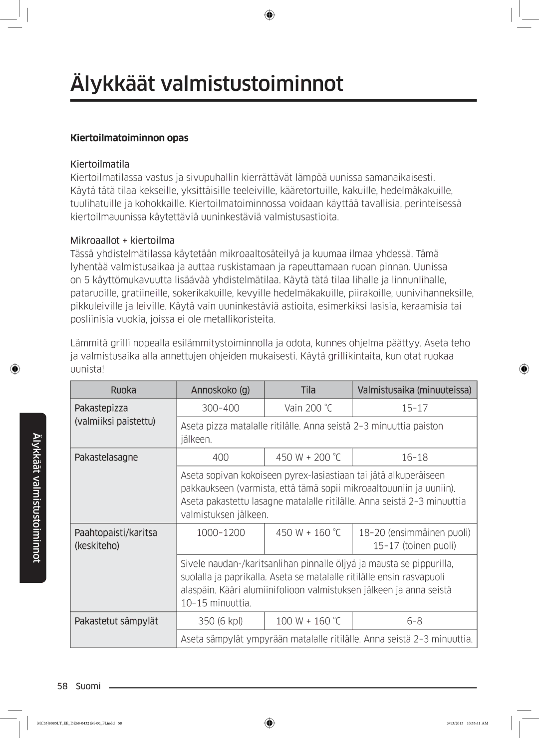 Samsung MC35J8085LT/EE manual Kiertoilmatoiminnon opas 