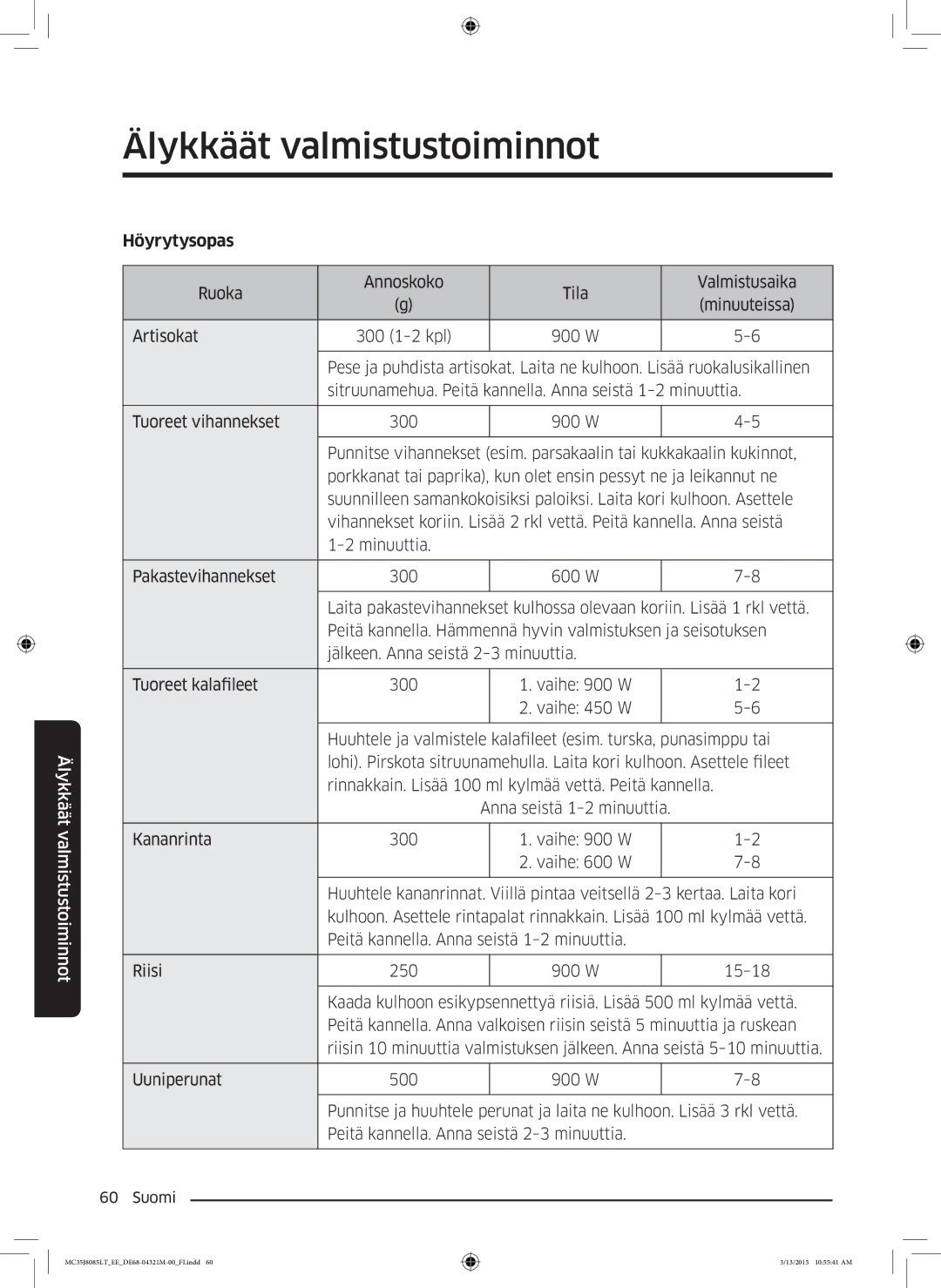 Samsung MC35J8085LT/EE manual Höyrytysopas 