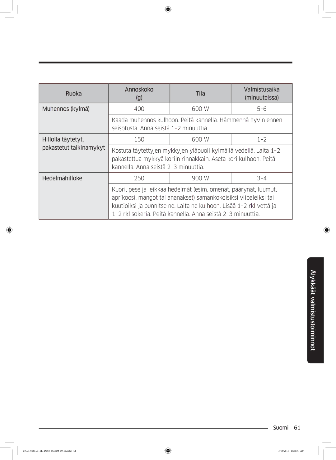 Samsung MC35J8085LT/EE manual Älykkäät valmistustoiminnot 