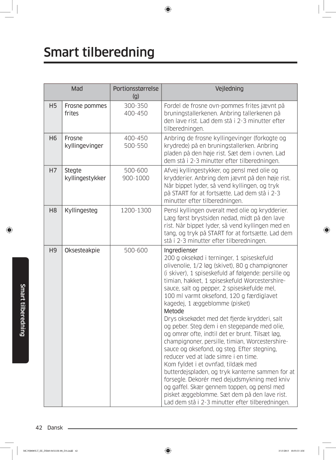 Samsung MC35J8085LT/EE manual Smart tilberedning 