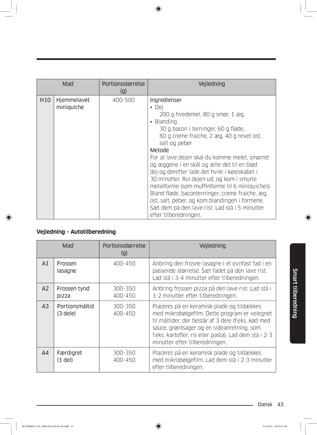 Samsung MC35J8085LT/EE manual Vejledning Autotilberedning 