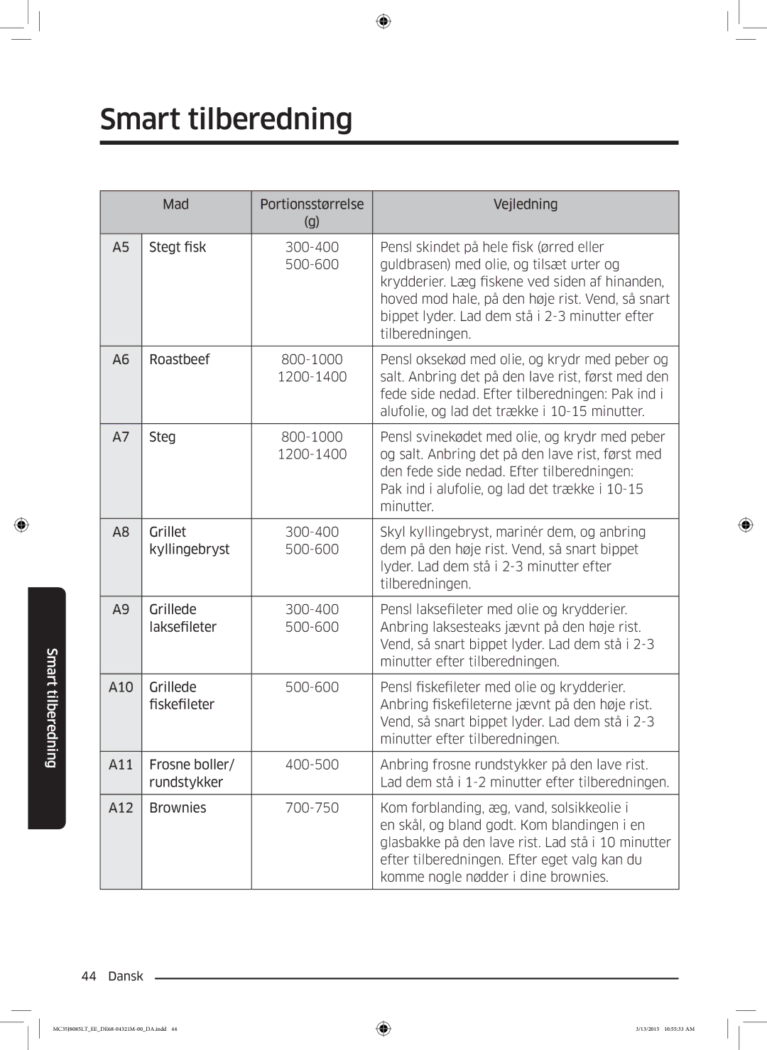 Samsung MC35J8085LT/EE manual Smart tilberedning 