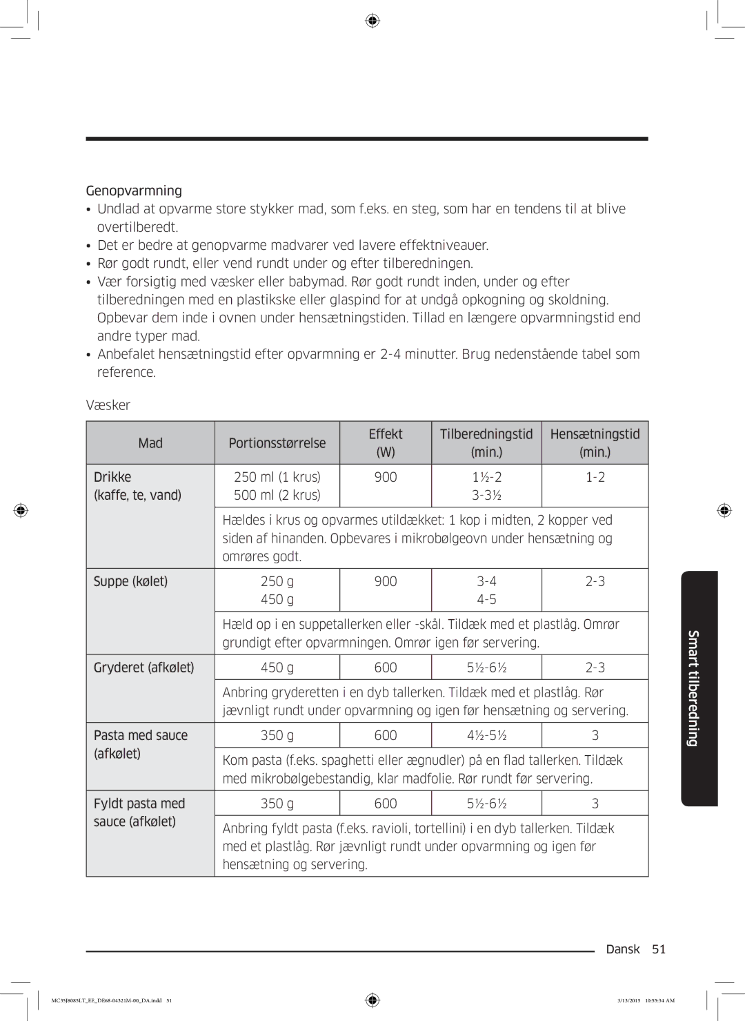 Samsung MC35J8085LT/EE manual Smart tilberedning 