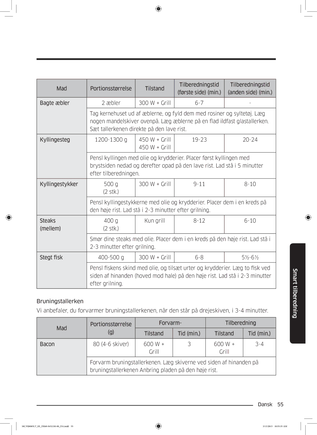 Samsung MC35J8085LT/EE manual Stk 