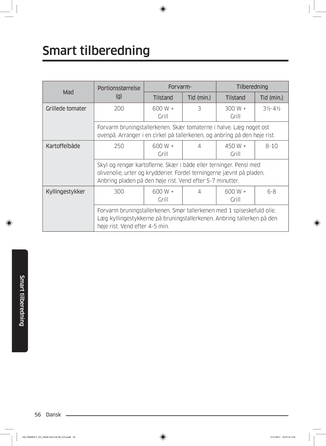 Samsung MC35J8085LT/EE manual Smart tilberedning 