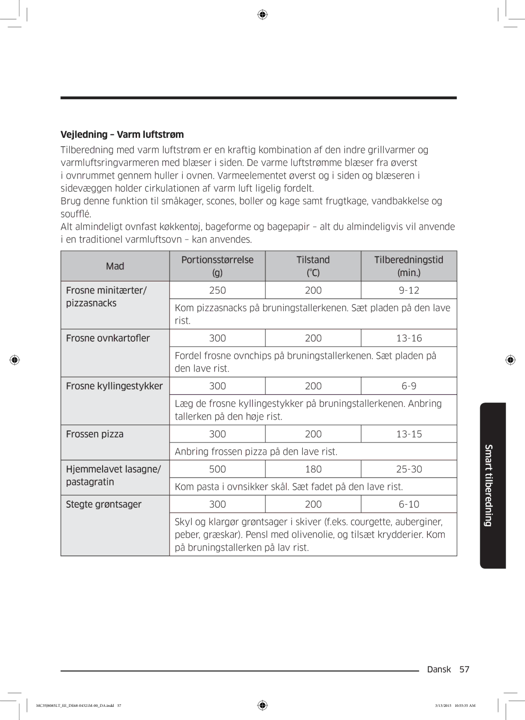 Samsung MC35J8085LT/EE manual Vejledning Varm luftstrøm 