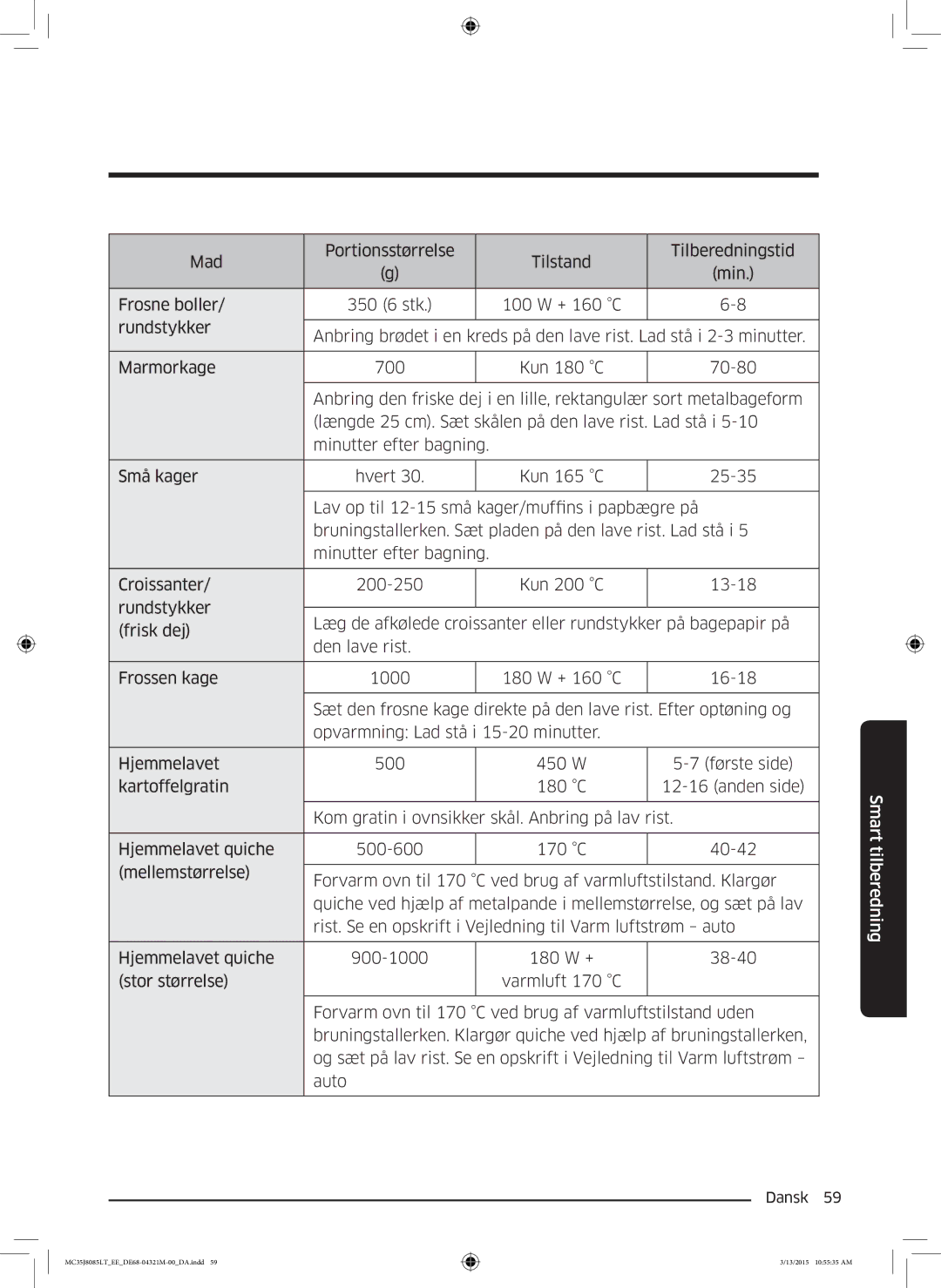 Samsung MC35J8085LT/EE manual Smart tilberedning 