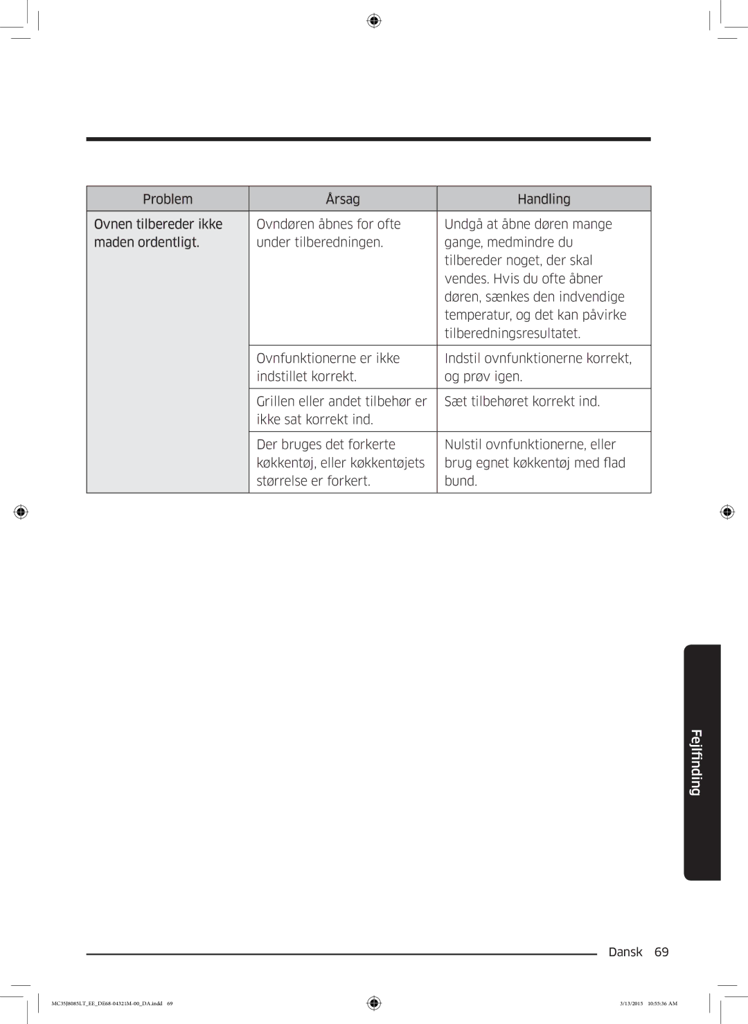 Samsung MC35J8085LT/EE manual FindingFejl 