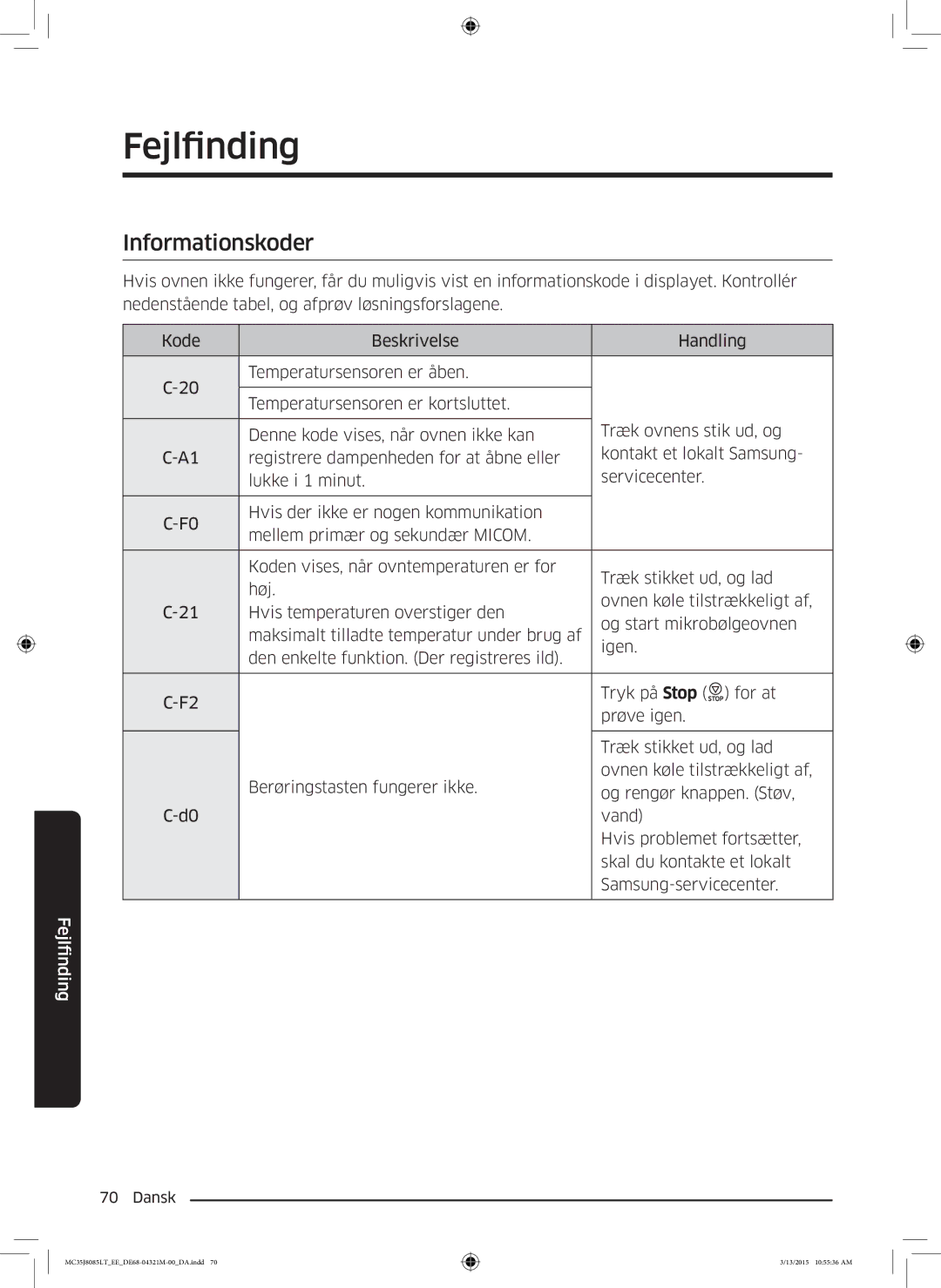 Samsung MC35J8085LT/EE manual Informationskoder 