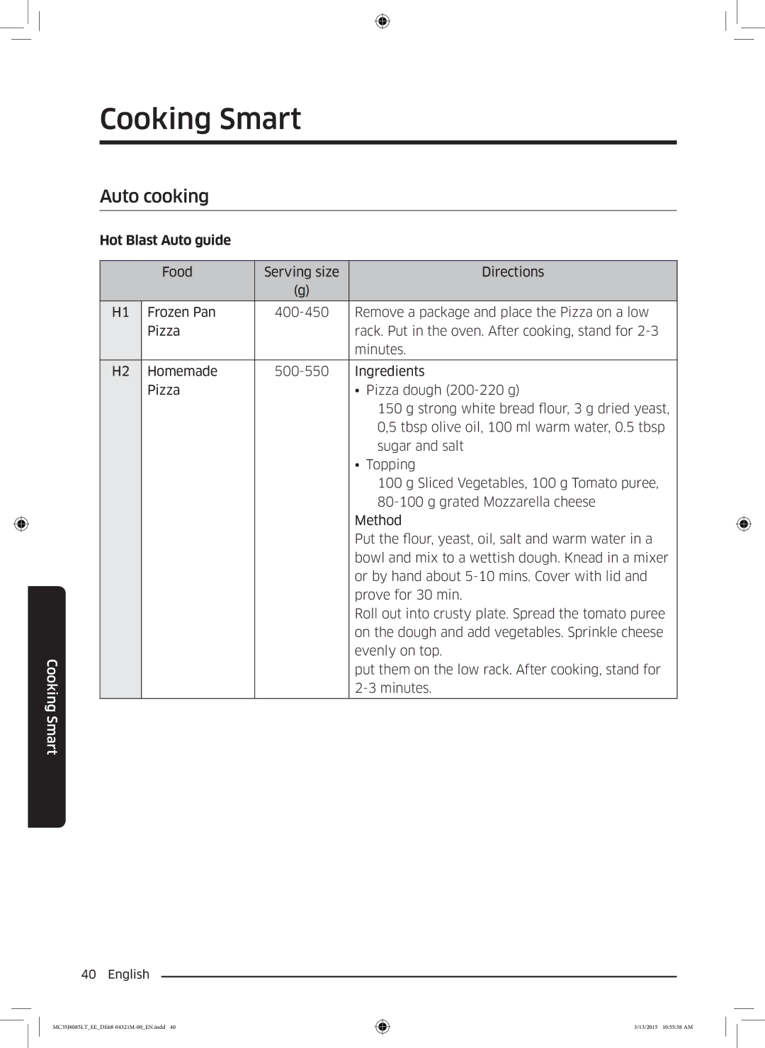 Samsung MC35J8085LT/EE manual Cooking Smart, Auto cooking, Hot Blast Auto guide 