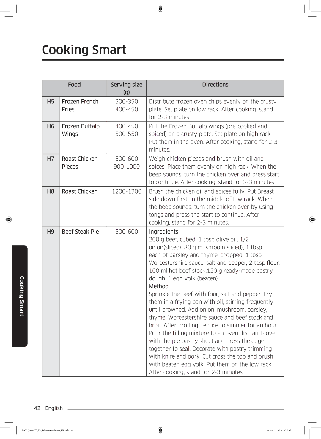 Samsung MC35J8085LT/EE manual Cooking Smart 