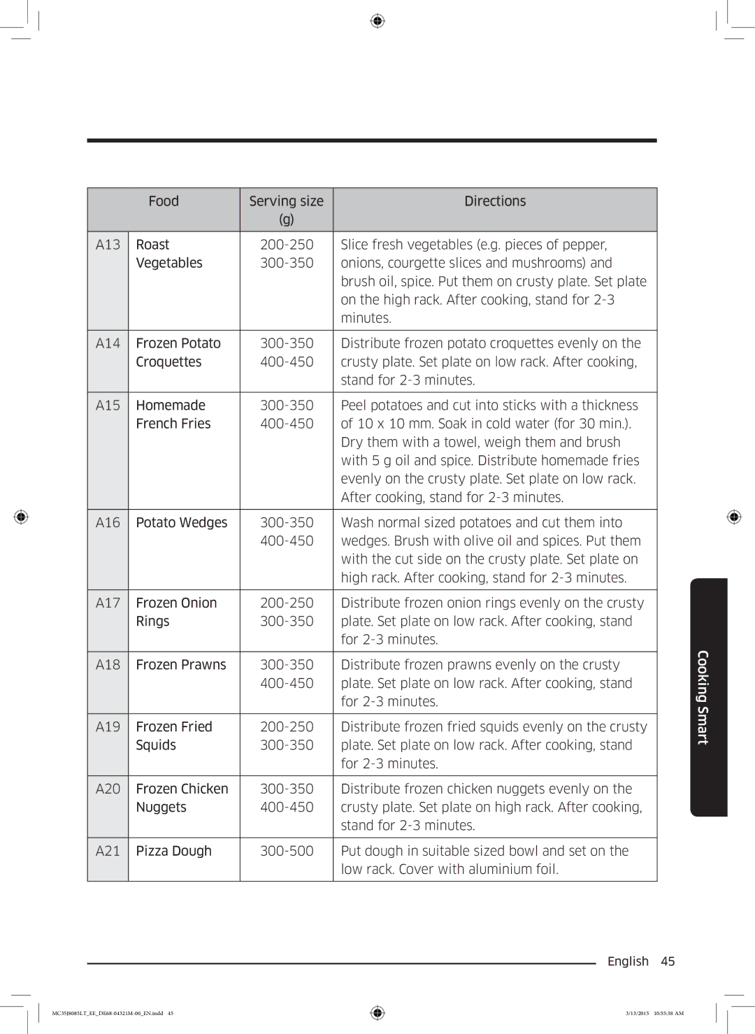 Samsung MC35J8085LT/EE manual Cooking Smart 