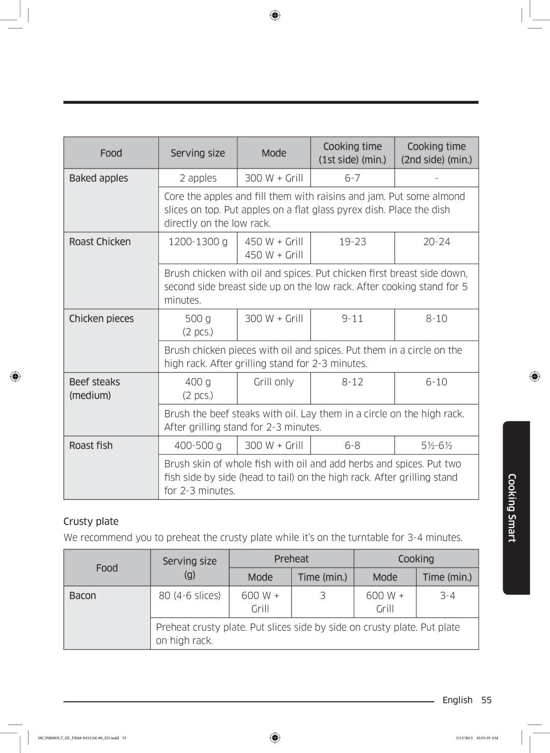 Samsung MC35J8085LT/EE manual Cooking Smart 