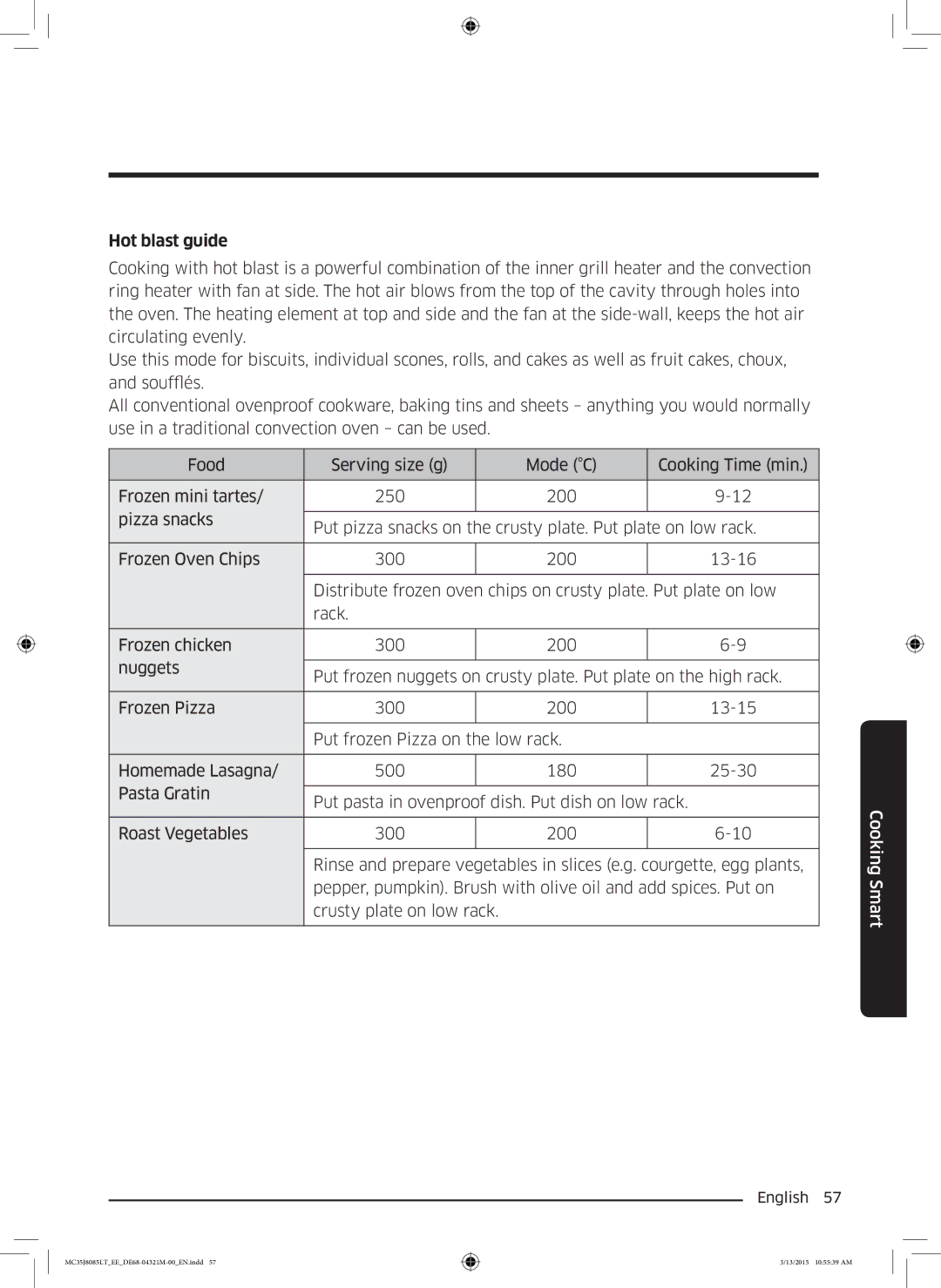 Samsung MC35J8085LT/EE manual Hot blast guide 