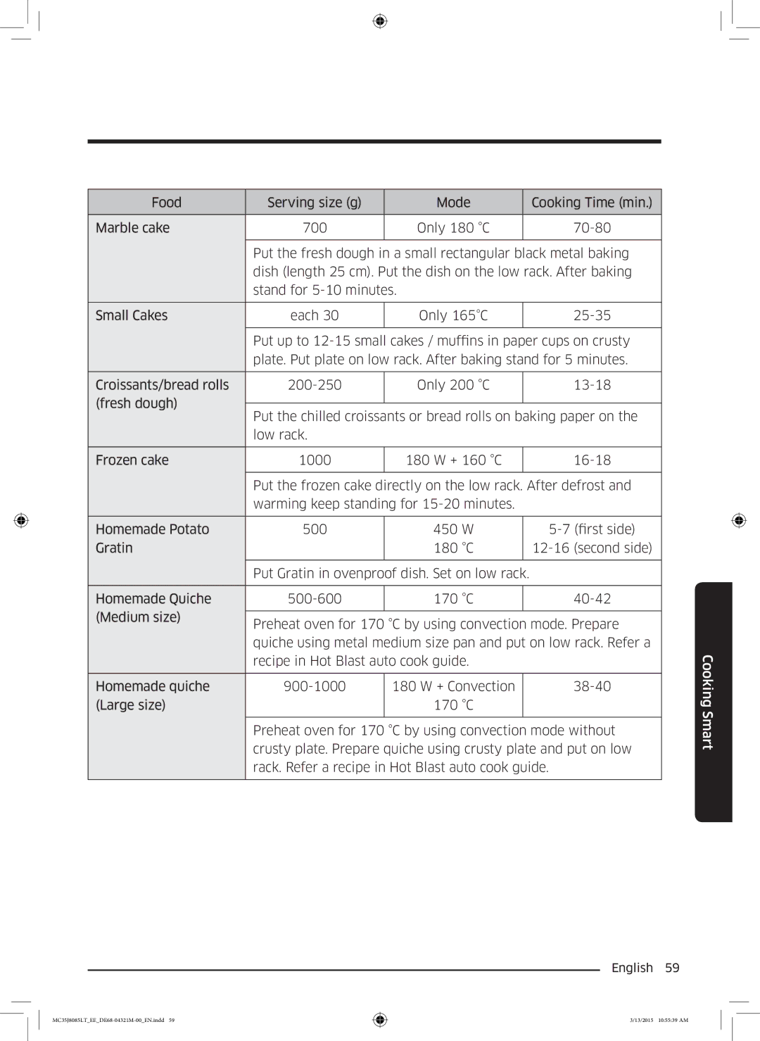 Samsung MC35J8085LT/EE manual Cooking Smart 