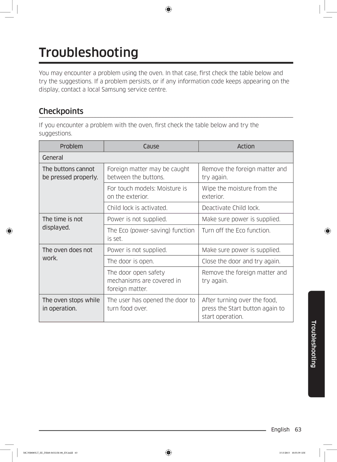 Samsung MC35J8085LT/EE manual Troubleshooting, Checkpoints 