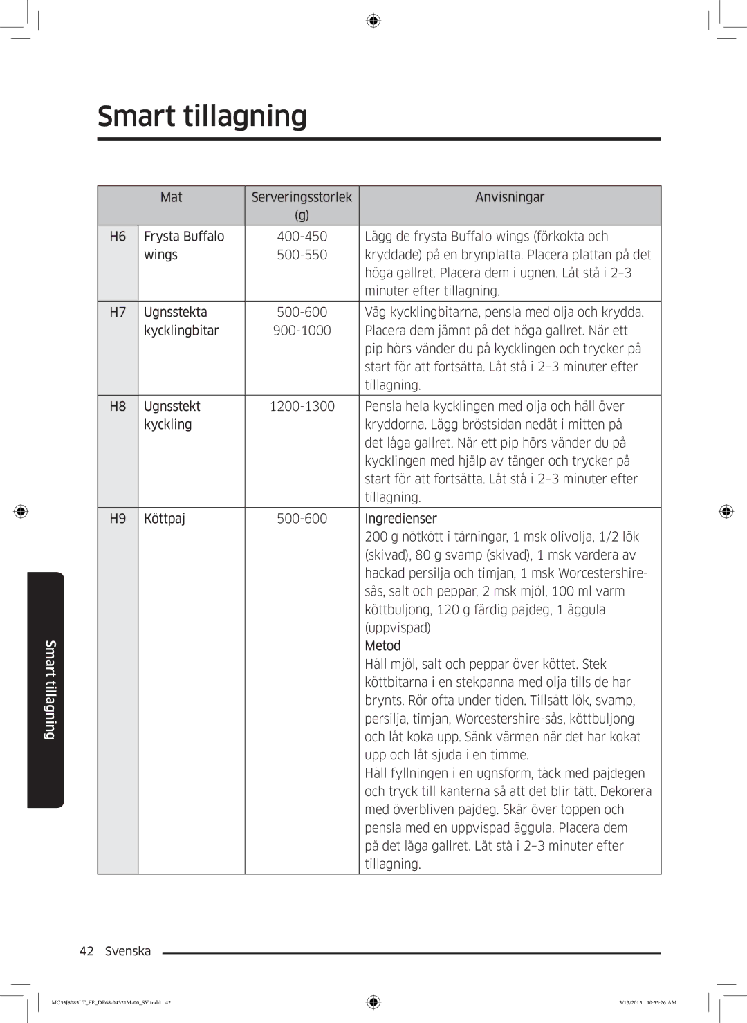 Samsung MC35J8085LT/EE manual Smart tillagning 